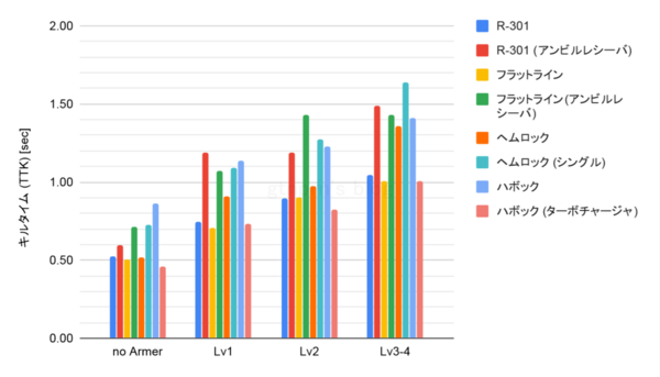f:id:gtnprn:20191215044413p:plain f:id:gtnprn:20191215044413p:plain