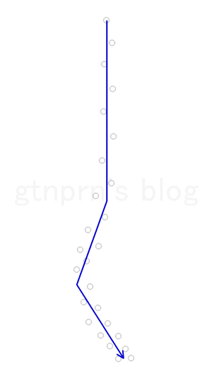 f:id:gtnprn:20200113154026p:plain