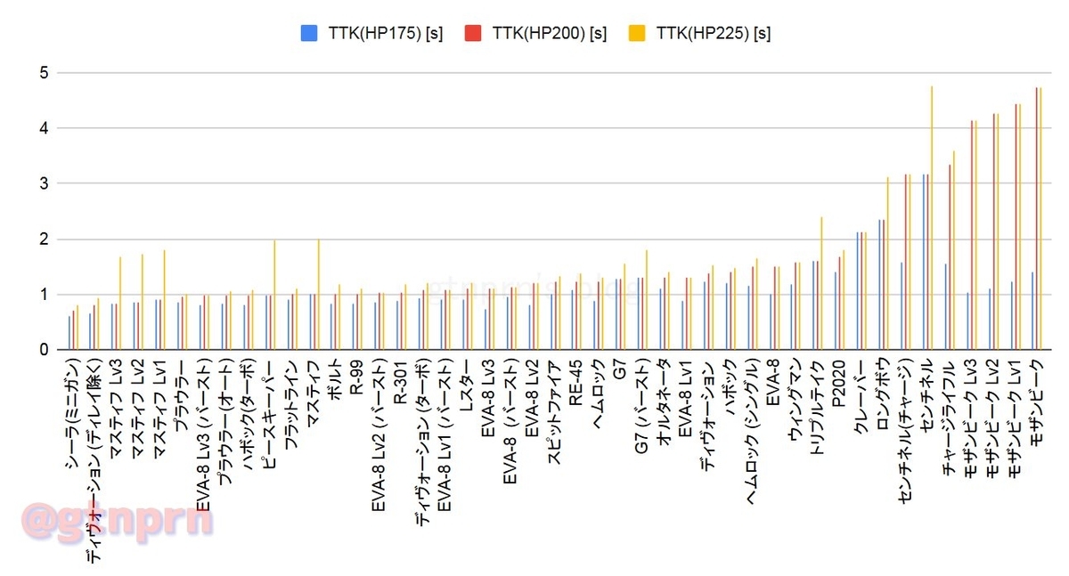 f:id:gtnprn:20201106130817j:plain f:id:gtnprn:20201106130817j:plain