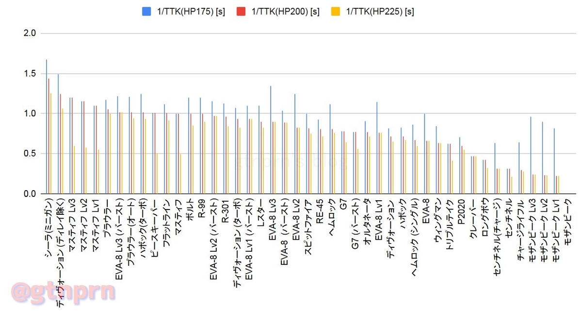 f:id:gtnprn:20201106130829j:plain f:id:gtnprn:20201106130829j:plain