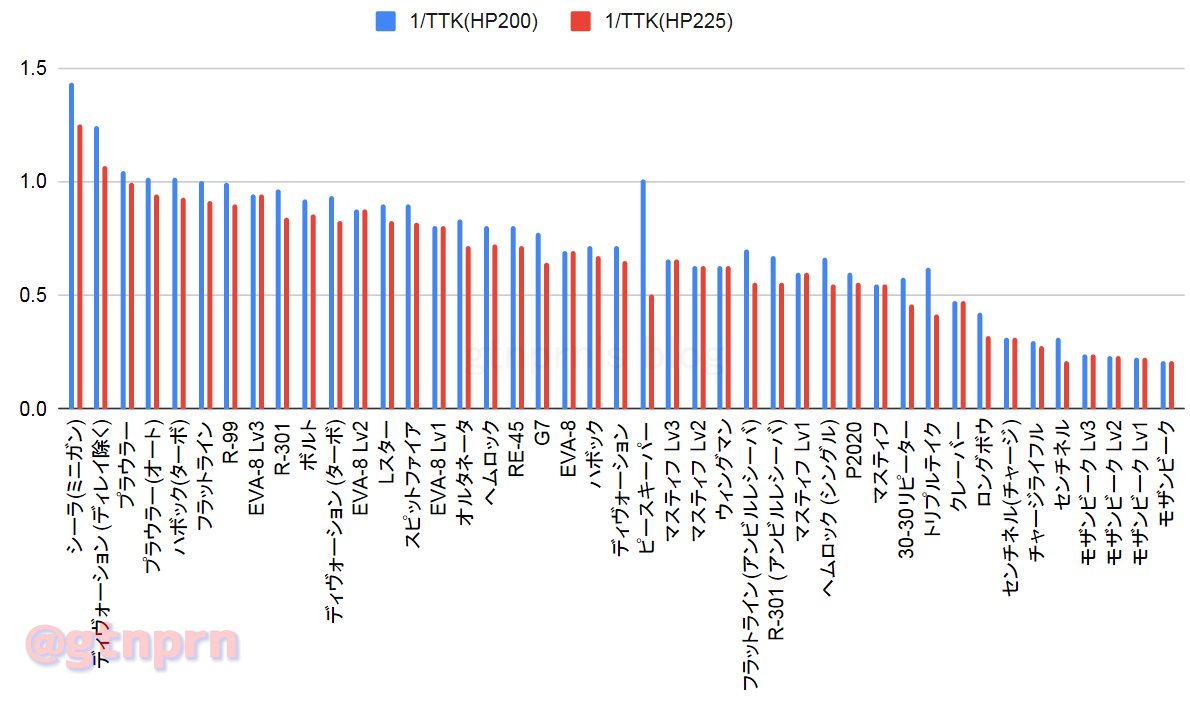 f:id:gtnprn:20210314133643j:plain