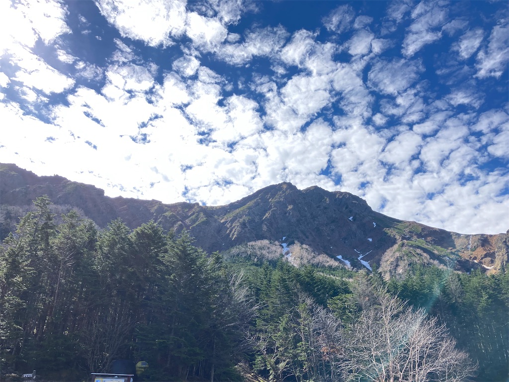 f:id:gtotom5103:20210531133148j:image
