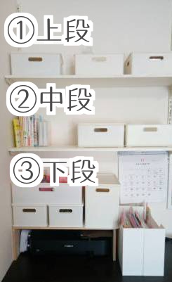初心者diy 壁面収納をニトリでスッキリ 使いやすく Gu Gu Life 初心者diy 壁面収納をニトリでスッキリ 使いやすく Gu Gu Life