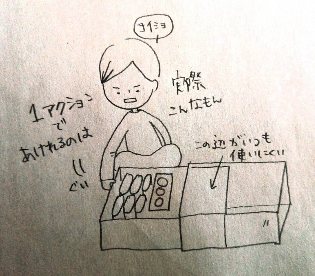 クローゼットの収納問題 隙間なく詰め込みたい モンスターに食われてた Gu Gu Life