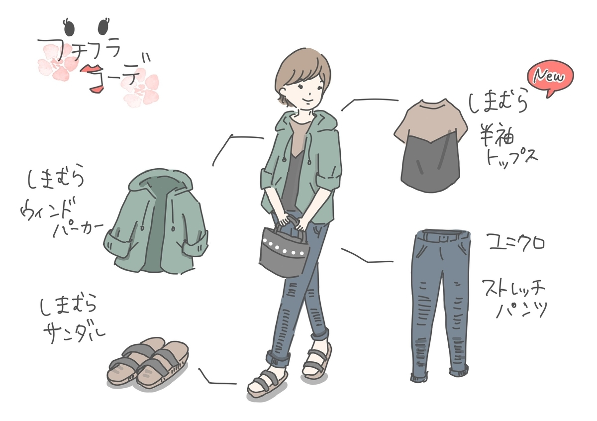 30代の幼稚園ママが着る しまむら メインで作る春 夏のプチプラコーデ Gu Gu Life 30代の幼稚園ママが着る しまむら メインで作る春 夏のプチプラコーデ Gu Gu Life