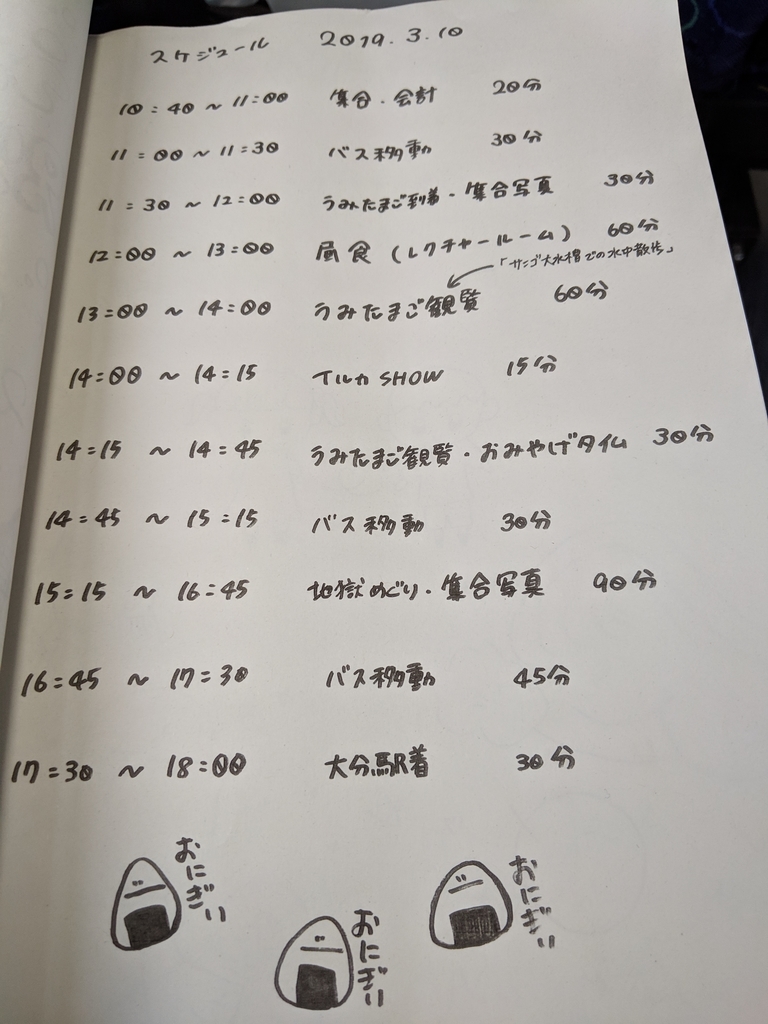 f:id:gu__ten:20190310205005j:plain