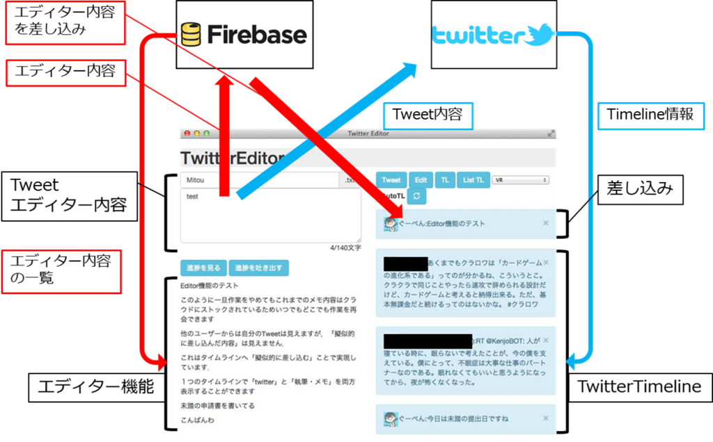 f:id:gu_pen:20171205131915p:plain f:id:gu_pen:20171205131915p:plain