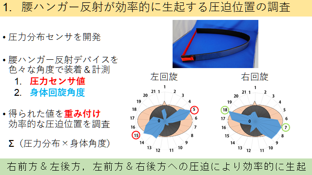 f:id:gu_pen:20191208200049p:plain