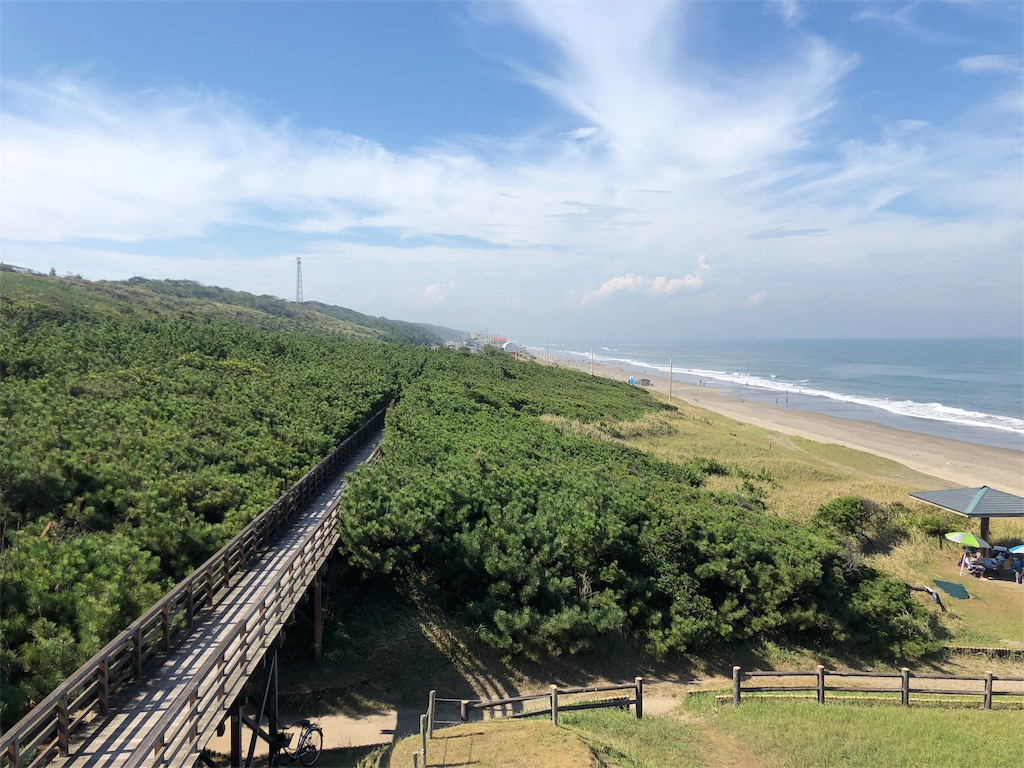 f:id:guangtailang:20180826220538j:image