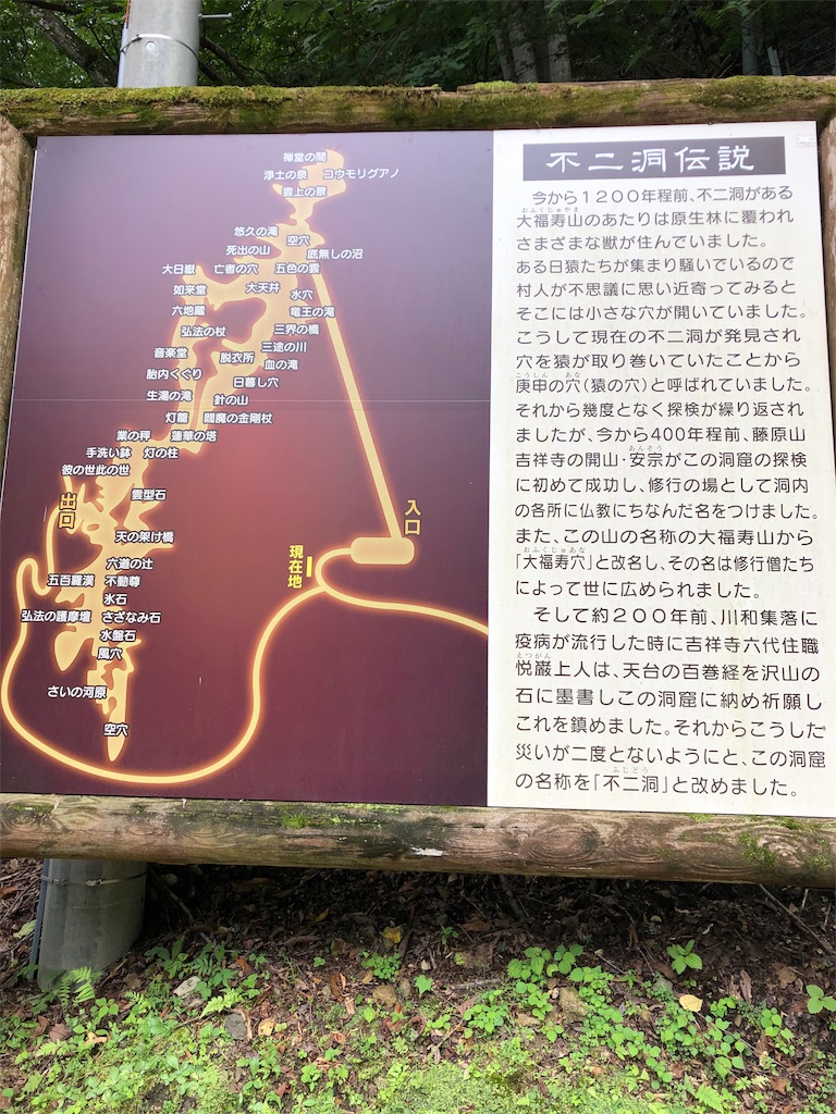 f:id:guangtailang:20190825213112j:image