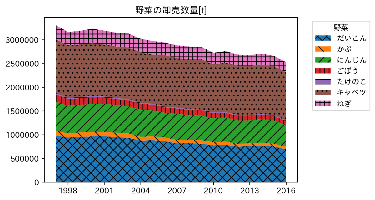 f:id:guarana001:20200405145456p:plain:w500