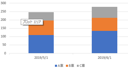 f:id:guarneri_del_gesu:20190507222700p:plain f:id:guarneri_del_gesu:20190507222700p:plain