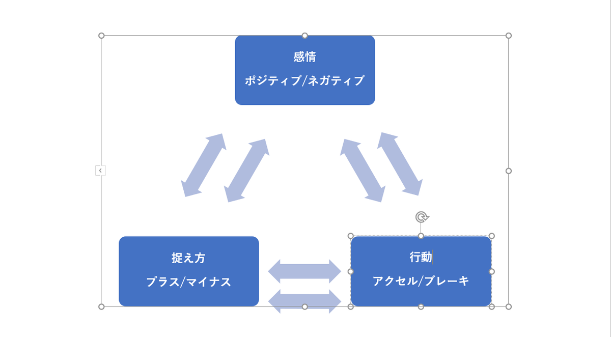 f:id:gucchon3:20220227172746p:plain