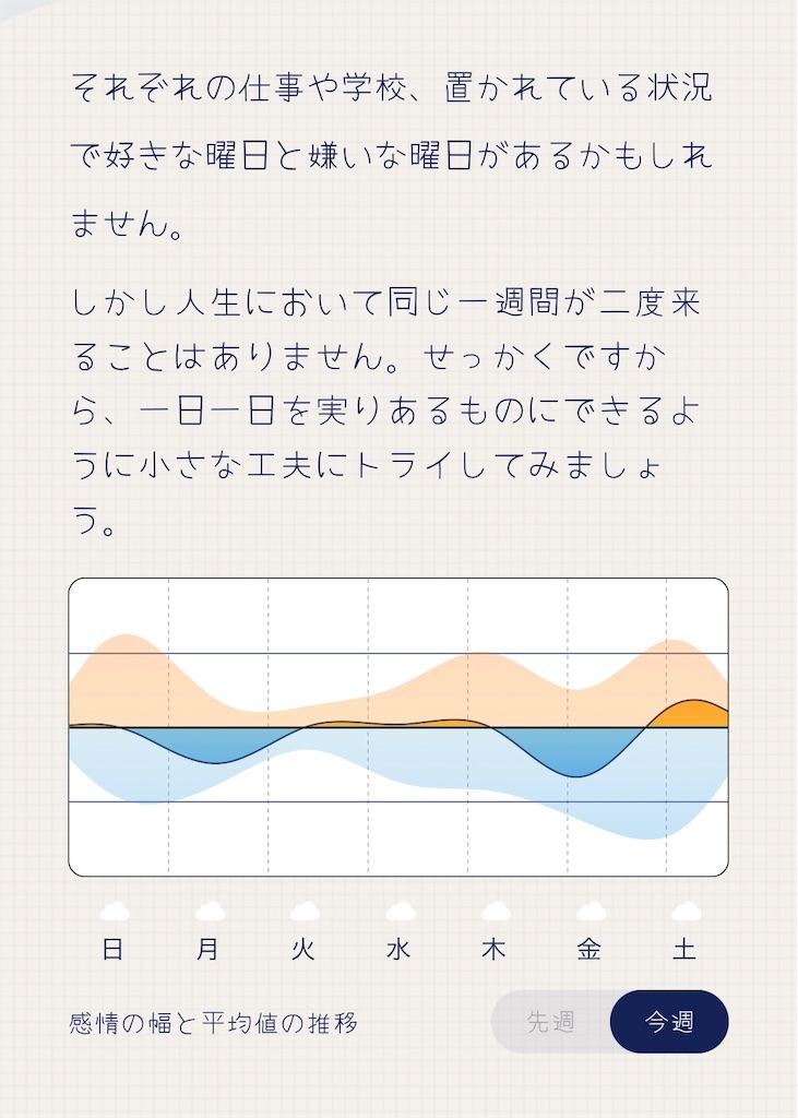 f:id:gucchon3:20220612192415j:image