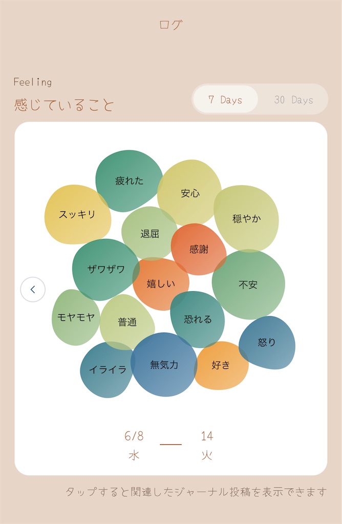 f:id:gucchon3:20220614194954j:image