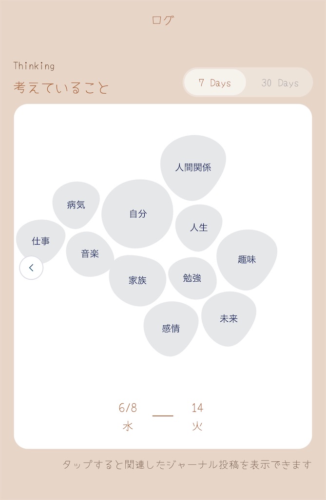 f:id:gucchon3:20220614195204j:image