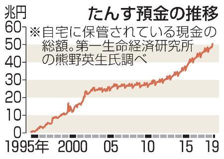 f:id:guch63:20200417154026j:plain