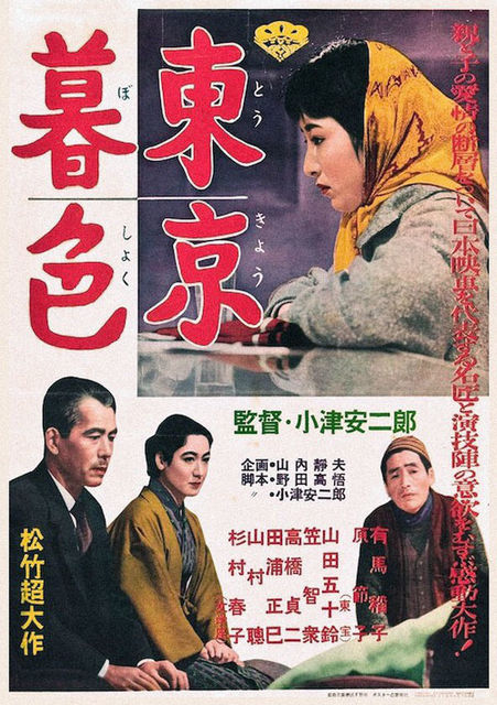 東京暮色”（57年） - ”オールド・シネマ・パラダイス”、、時々