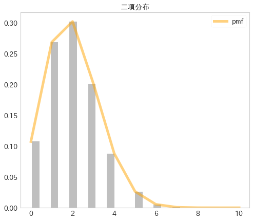 f:id:guchio3:20200329084832p:plain f:id:guchio3:20200329084832p:plain