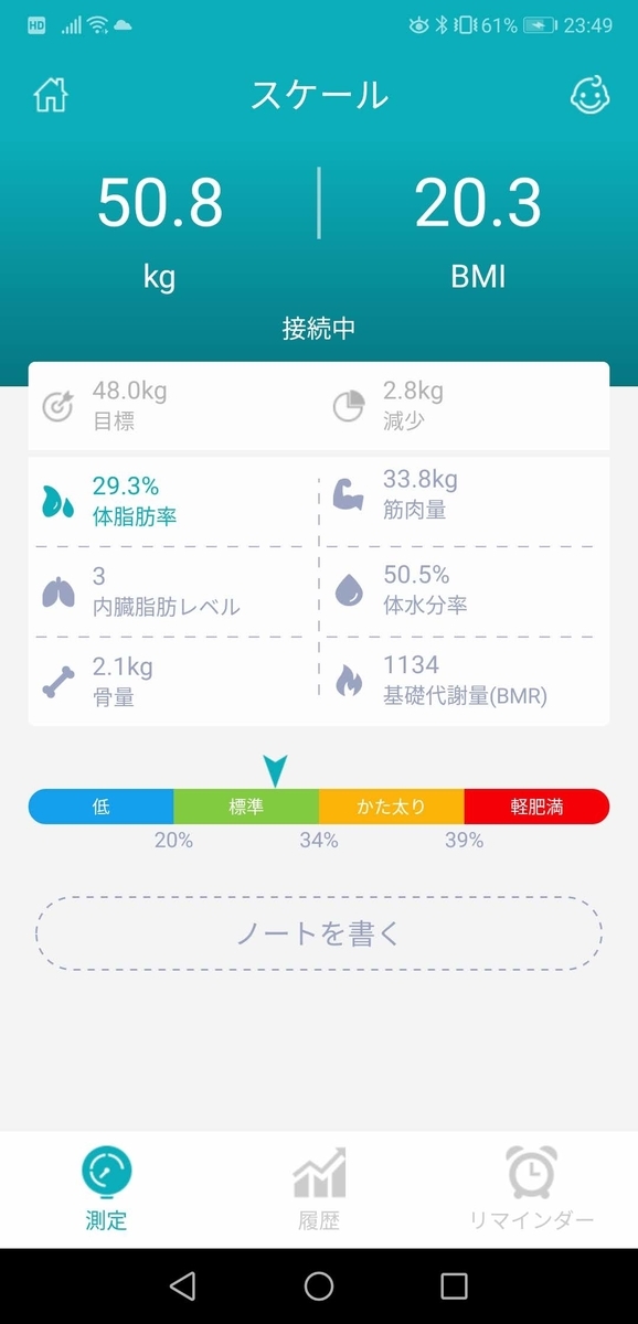 f:id:gudepen:20190506235410j:plain f:id:gudepen:20190506235410j:plain