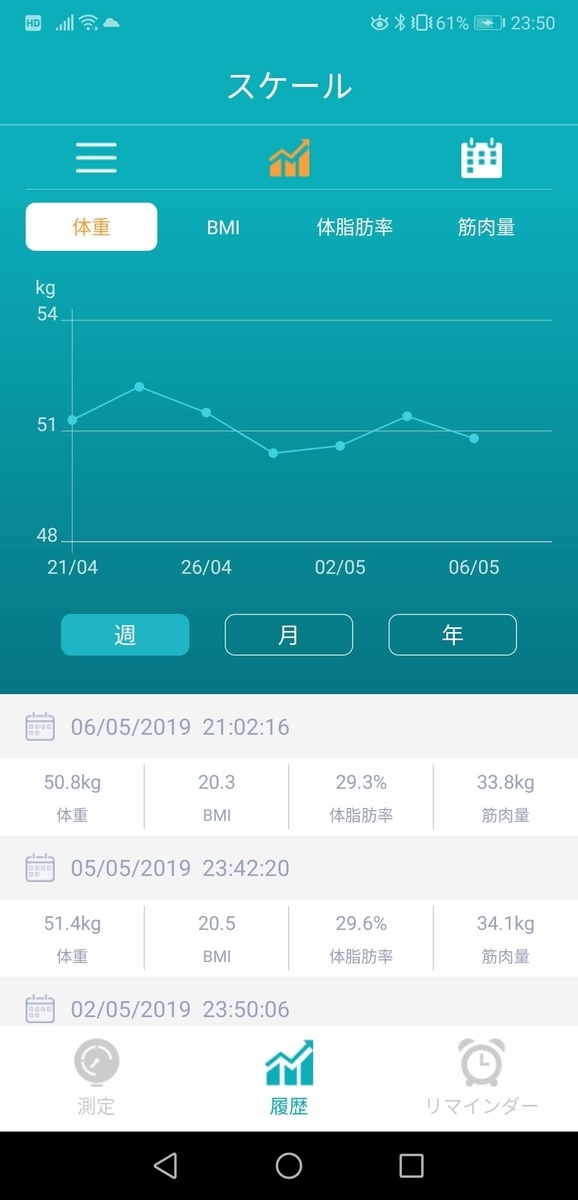 f:id:gudepen:20190506235432j:plain f:id:gudepen:20190506235432j:plain