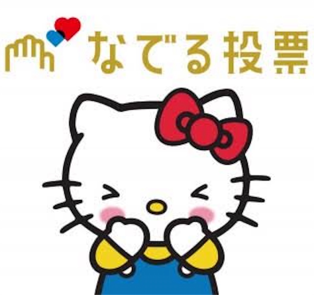 サンリオキャラクター大賞コラボレーション めざせ ぐでたまマスター 修行の身です笑