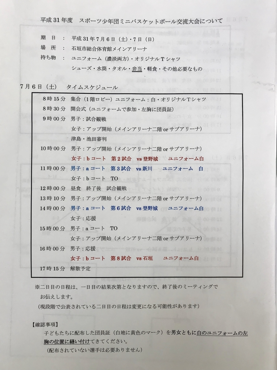 f:id:guestroomarunishigaki:20190705115842j:plain