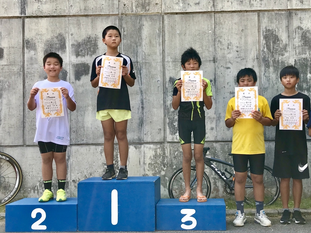 f:id:guestroomarunishigaki:20190722115308j:plain f:id:guestroomarunishigaki:20190722115308j:plain