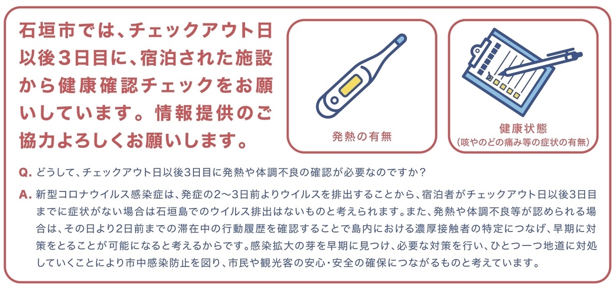 f:id:guestroomarunishigaki:20200622153535j:plain
