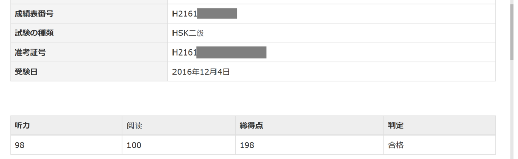 f:id:guguco:20170107085641p:plain