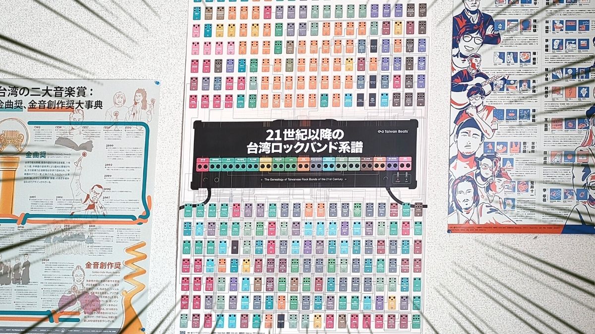 台湾 アーティストCDまとめ 10月31日まで】無料でもらえる台湾ミュージックサマリーポスターに感動