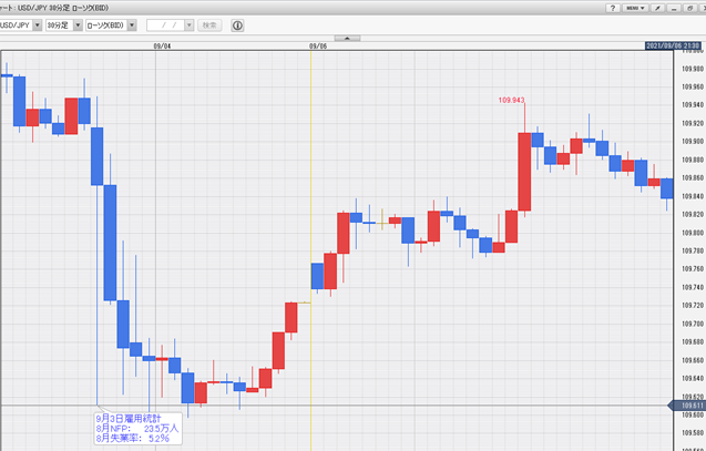 f:id:guh202109:20210928024550p:plain