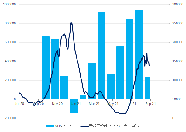 f:id:guh202109:20210928033225p:plain