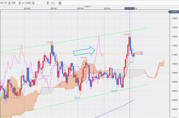 f:id:guh202109:20211005110348p:plain