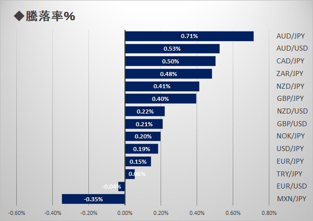 f:id:guh202109:20211008090114p:plain