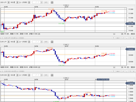 f:id:guh202109:20211008092736p:plain