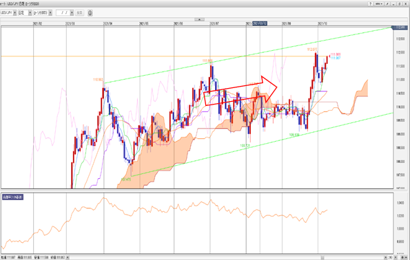 f:id:guh202109:20211008131559p:plain