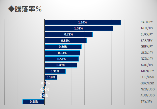 f:id:guh202109:20211011084732p:plain