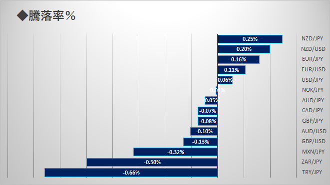 f:id:guh202109:20211019081733p:plain