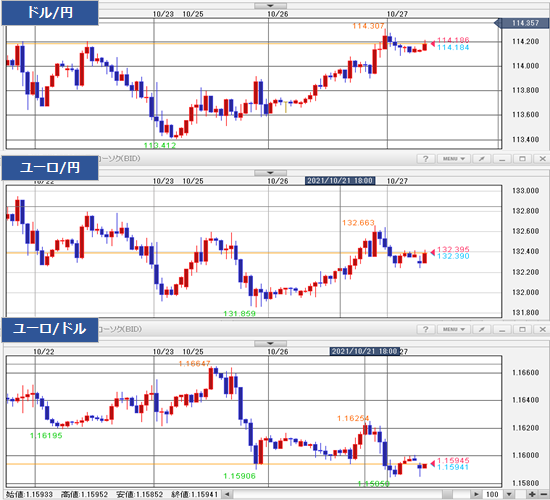 f:id:guh202109:20211027075347p:plain