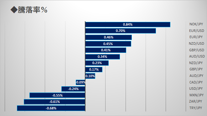 f:id:guh202109:20211029080507p:plain