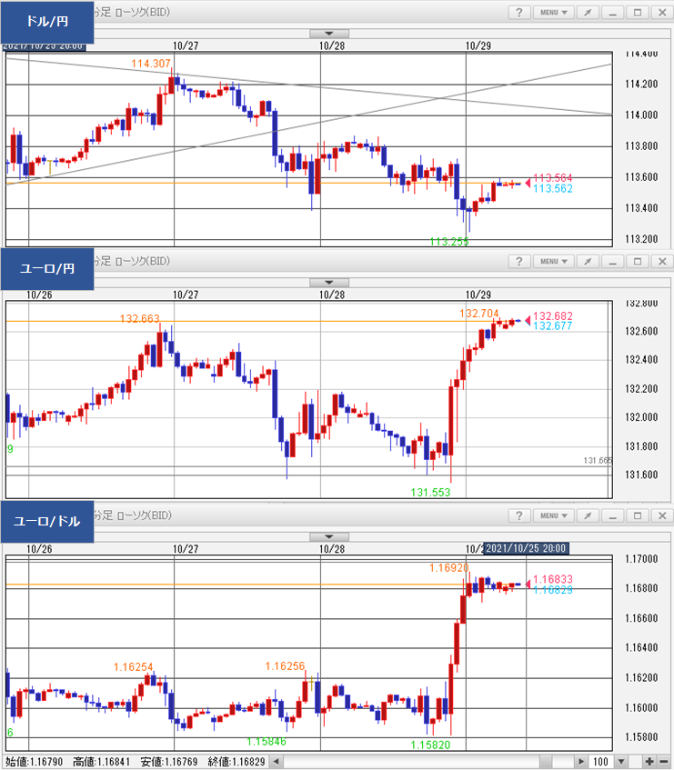 f:id:guh202109:20211029080805p:plain