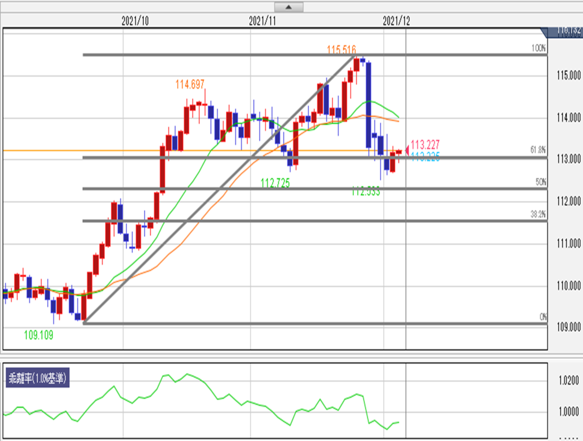 f:id:guh202109:20211203150551p:plain