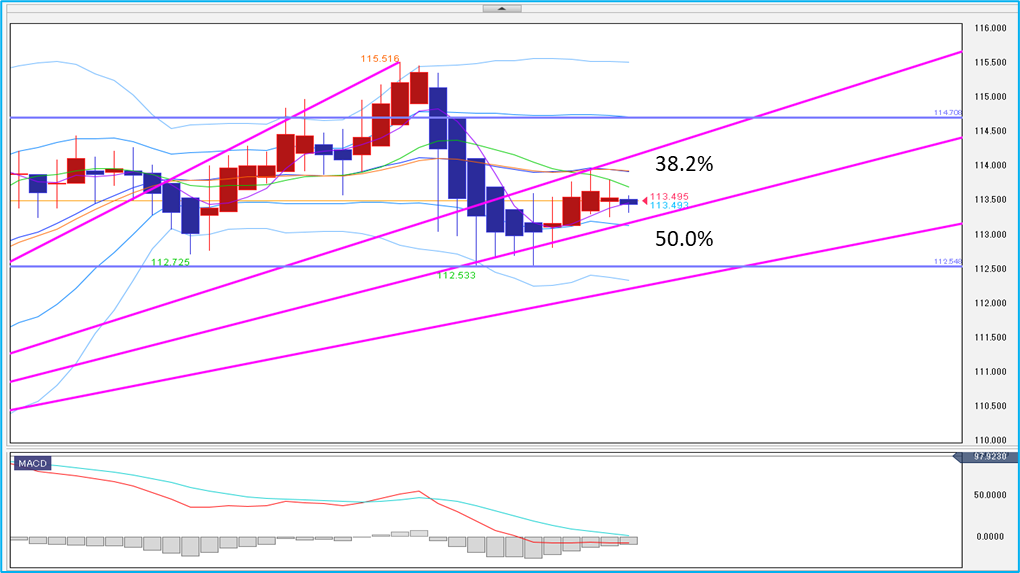 f:id:guh202109:20211210151655p:plain