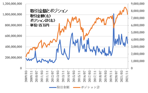 f:id:guh202109:20220118195610p:plain