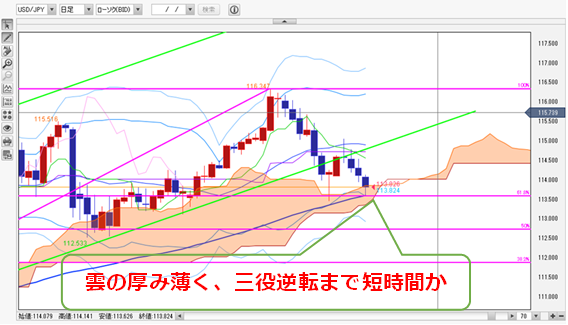 f:id:guh202109:20220121145201p:plain