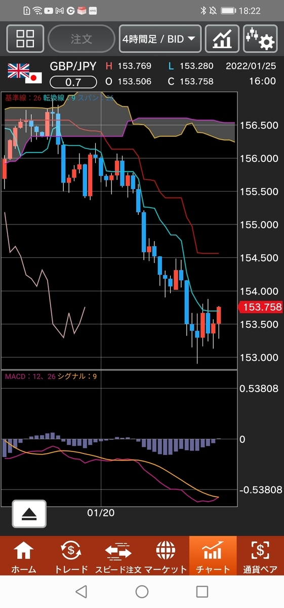 f:id:guh202109:20220125182526j:plain