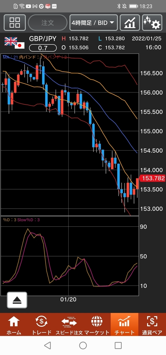 f:id:guh202109:20220125182556j:plain