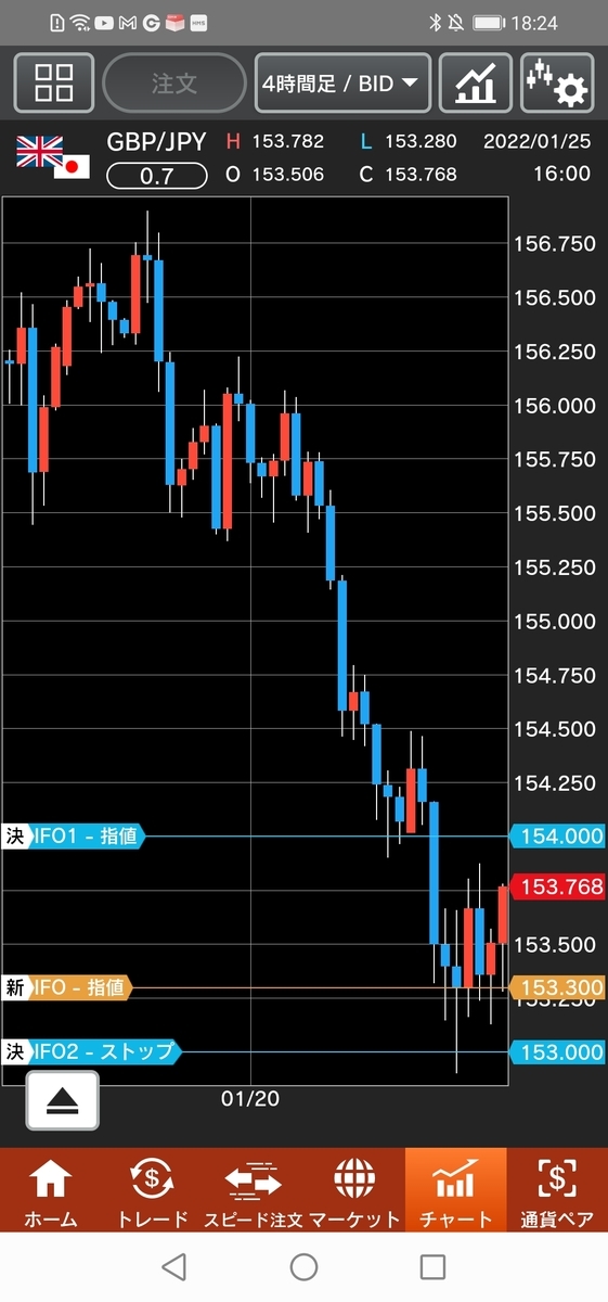 f:id:guh202109:20220125182631j:plain