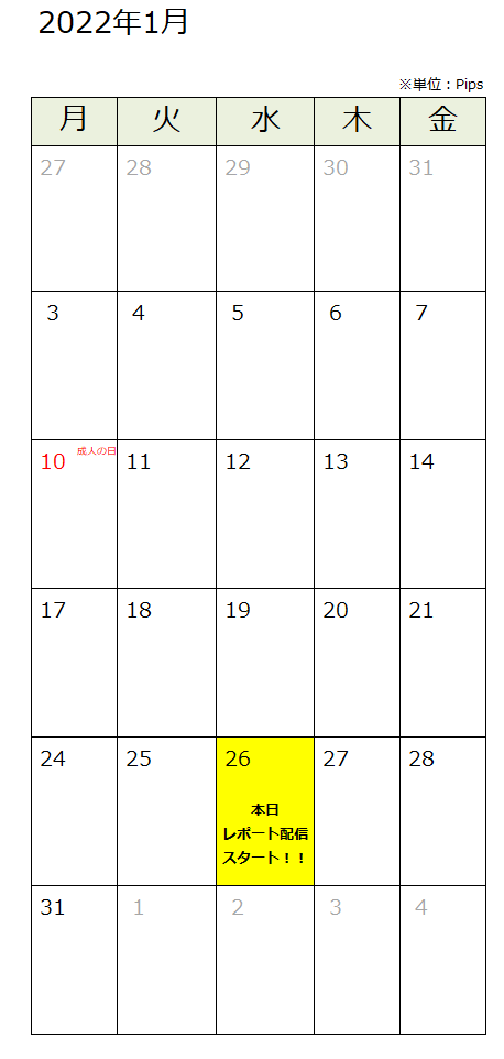 f:id:guh202109:20220126164922p:plain